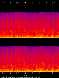 an_occurence_at_owl_creek_bridge_spectrogram.png