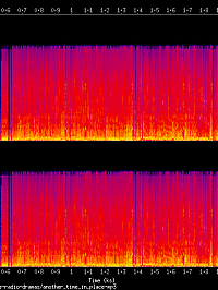 another_time_in_place_spectrogram.png