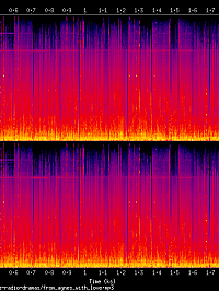 from_agnes_with_love_spectrogram.png