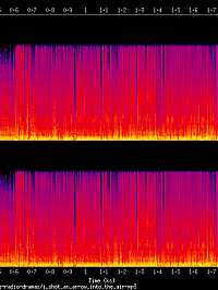 i_shot_an_arrow_into_the_air_spectrogram.png