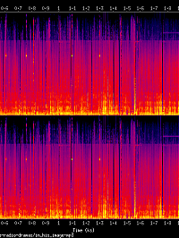 in_his_image_spectrogram.png