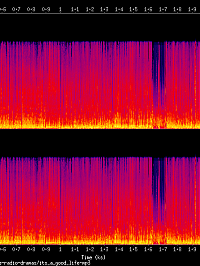 its_a_good_life_spectrogram.png