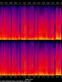 long_distance_call_spectrogram.png
