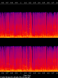 mr_dingle_the_strong_spectrogram.png