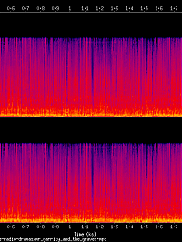 mr_garrity_and_the_graves_spectrogram.png