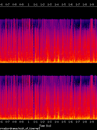 nick_of_time_spectrogram.png