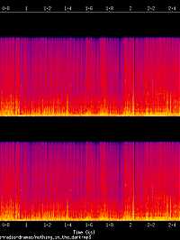 nothing_in_the_dark_spectrogram.png