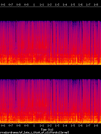 of_late_i_think_of_cliffordville_spectrogram.png