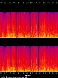 once_upon_a_time_spectrogram.png