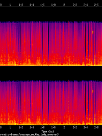 passage_on_the_lady_anne_spectrogram.png
