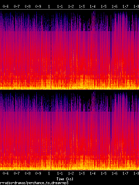 perchance_to_dream_spectrogram.png