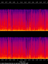 person_or_persons_unknown_spectrogram.png