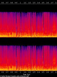 sounds_and_silences_spectrogram.png