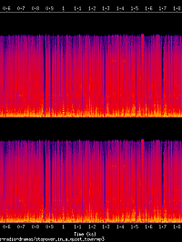 stopover_in_a_quiet_town_spectrogram.png