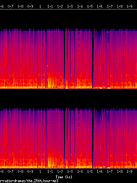the_25th_hour_spectrogram.png