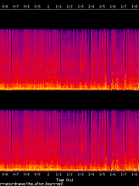 the_after_hours_spectrogram.png