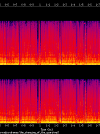 the_changing_of_the_guard_spectrogram.png