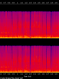 the_chaser_spectrogram.png