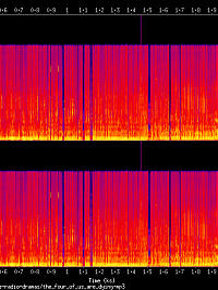 the_four_of_us_are_dying_spectrogram.png