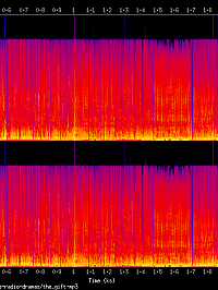 the_gift_spectrogram.png