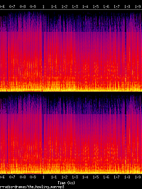 the_howling_man_spectrogram.png