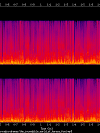 the_incredible_world_of_horace_ford_spectrogram.png