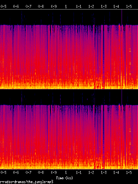 the_jungle_spectrogram.png