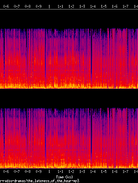 the_lateness_of_the_hour_spectrogram.png