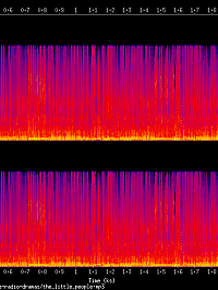 the_little_people_spectrogram.png