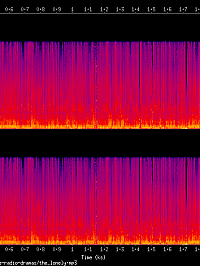 the_lonely_spectrogram.png