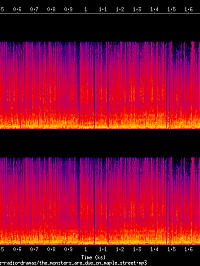 the_monsters_are_due_on_maple_street_spectrogram.png