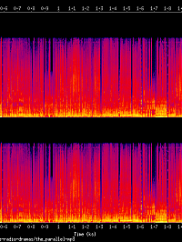 the_parallel_spectrogram.png