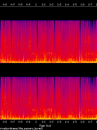 the_passers_by_spectrogram.png