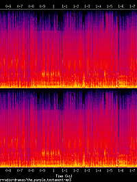 the_purple_testament_spectrogram.png