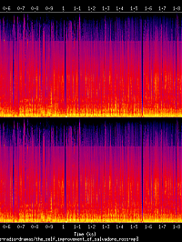 the_self_improvement_of_salvadore_ross_spectrogram.png