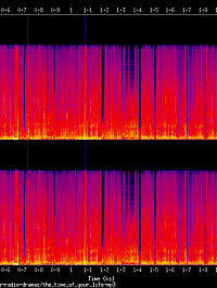 the_time_of_your_life_spectrogram.png