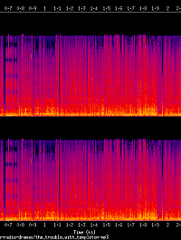 the_trouble_with_templeton_spectrogram.png