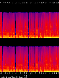 the_walk-abouts_spectrogram.png