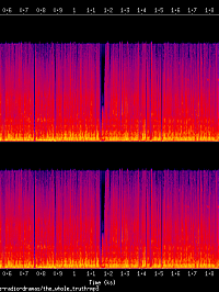 the_whole_truth_spectrogram.png