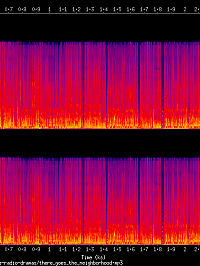 there_goes_the_neighborhood_spectrogram.png