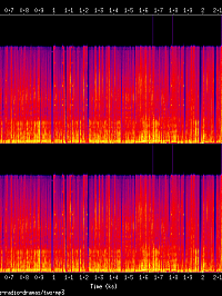 two_spectrogram.png