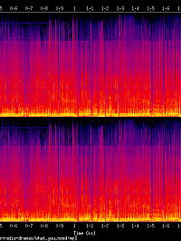 what_you_need_spectrogram.png