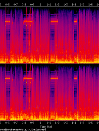 whats_in_the_box_spectrogram.png