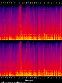 where_is_everybody_spectrogram.png