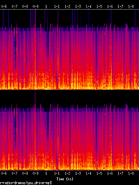 you_drive_spectrogram.png