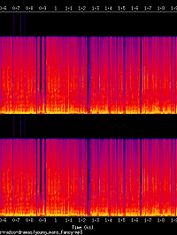 young_mans_fancy_spectrogram.png