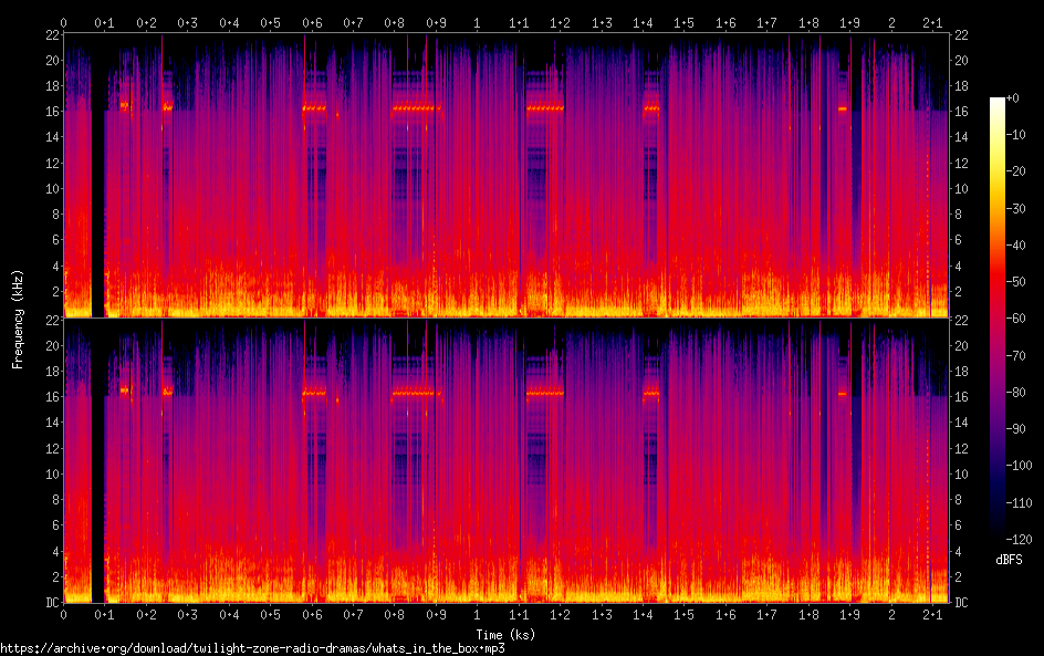whats in the box spectrogram
whats in the box spectrogram
