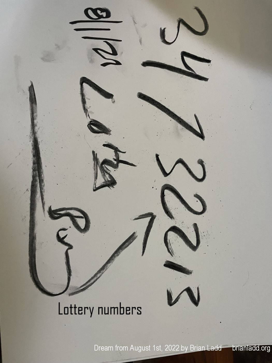 1 August 2022 1  Lottery numbers...
Lottery numbers.

