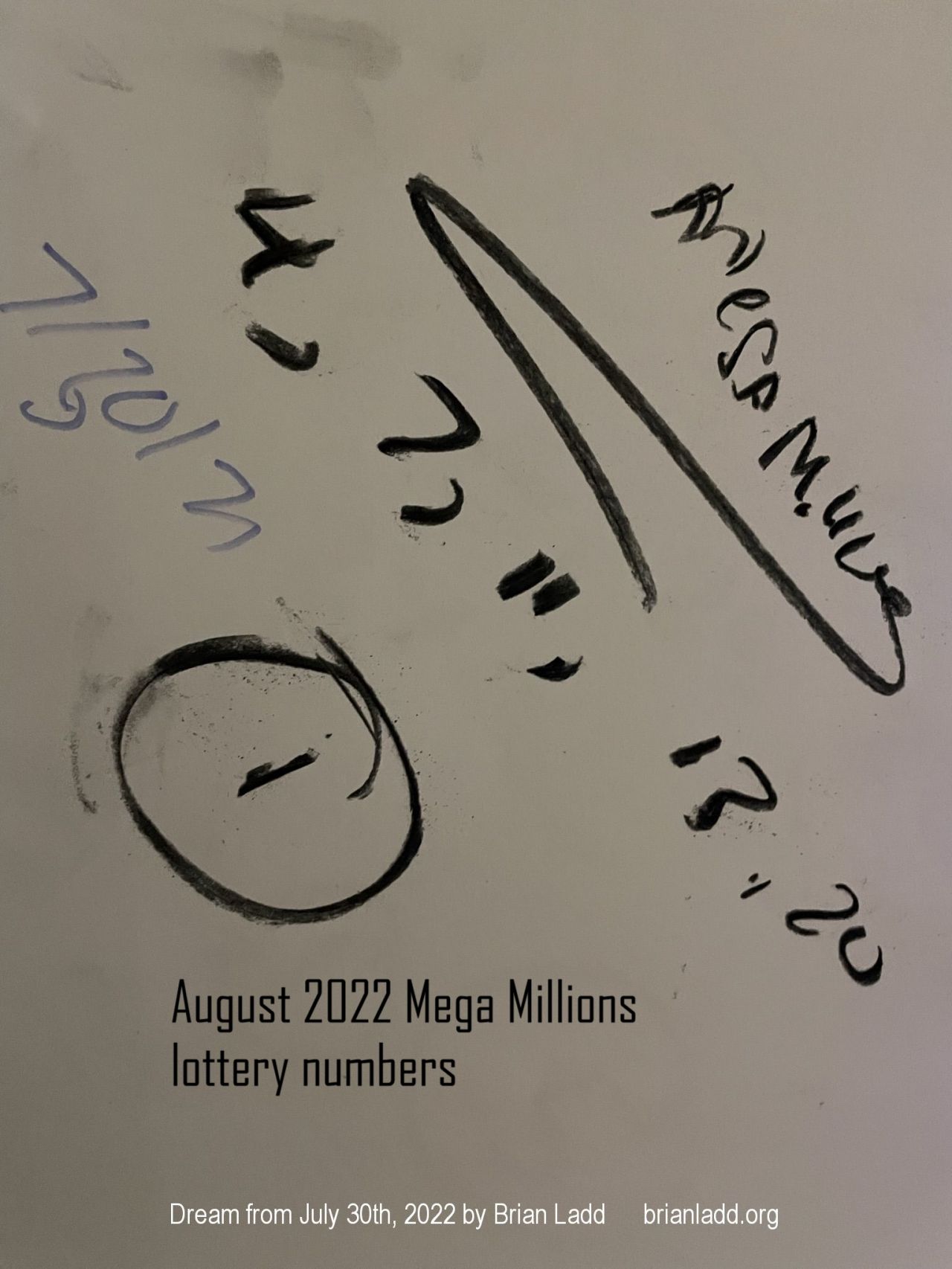 30 July 2022 2  August 2022 Mega Millions lottery numbers...
August 2022 Mega Millions lottery numbers.
